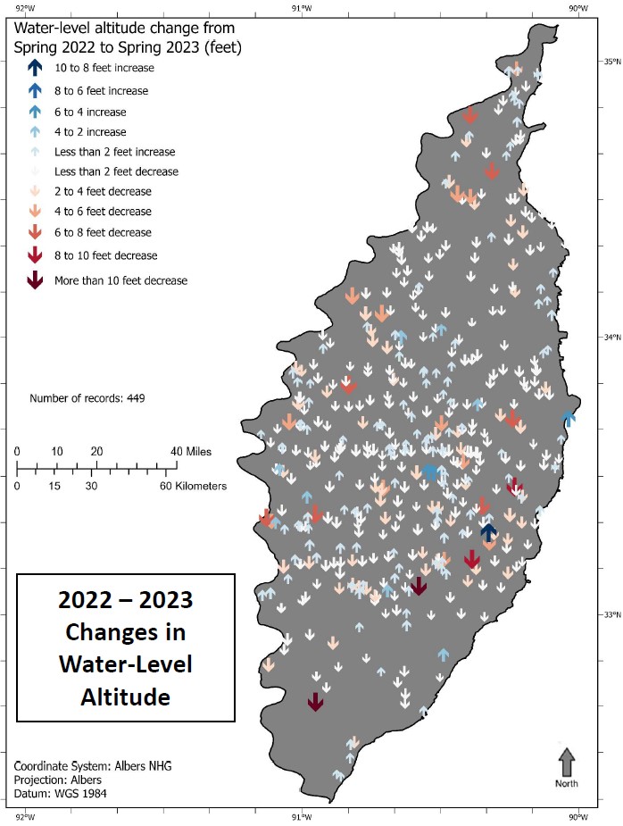 growing season precipitation, non-growing season
		precipitation, days of high river stage for the Mississippi and Tallahatchie Rivers, and irrigation volume by
		crop (catfish, corn, cotton, other, rice, and soybeans) for each year from 2013 to 2022